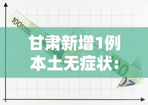 甘肃新增1例本土无症状:甘肃新增1例本土无症状感染者 甘肃新增1例本土无症状:甘肃新增1例本土无症状感染者