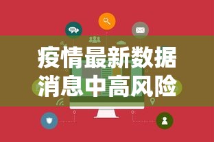 【黑龙江新增本土确诊26例均在黑河/黑龙江新增本土29例】 【黑龙江新增本土确诊26例均在黑河/黑龙江新增本土29例】