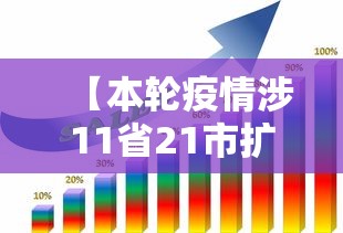 【河南新增本土98例感染者在郑州等7市,河南新增本土病例详情公布曾密切接触无症状感染者】 【河南新增本土98例感染者在郑州等7市,河南新增本土病例详情公布曾密切接触无症状感染者】