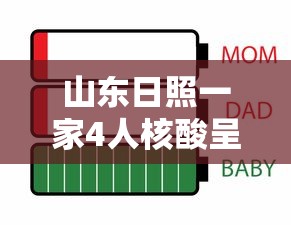 山东日照一家4人核酸呈阳性(日照一家4口核酸阳性) 山东日照一家4人核酸呈阳性(日照一家4口核酸阳性)