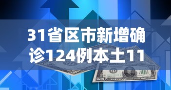 31省区市新增确诊124例本土117例(31省区市新增确诊12例含本土4例) 31省区市新增确诊124例本土117例(31省区市新增确诊12例含本土4例)
